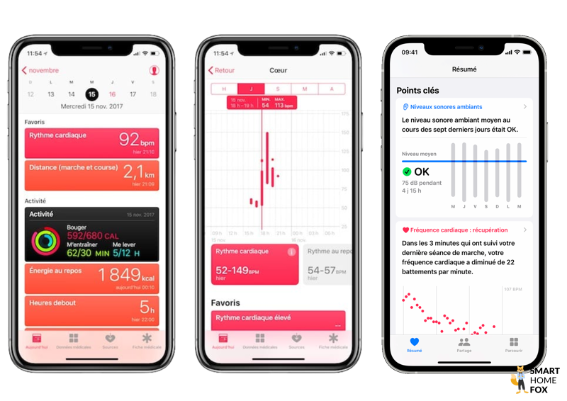 apple watch serie 7 app sante